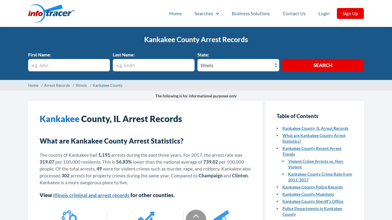 Kankakee County, IL Arrests, Mugshots & Jail Records ...